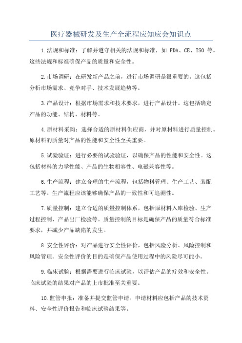 医疗器械研发及生产全流程应知应会知识点