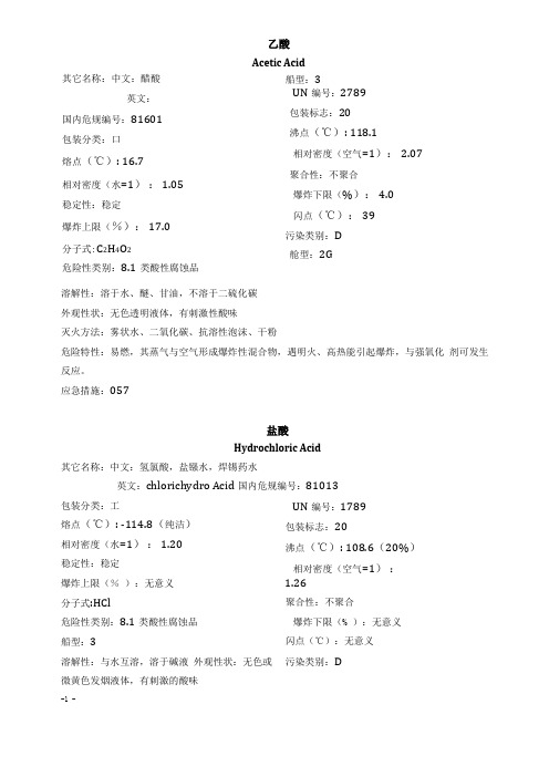 常用危险化学品理化特性