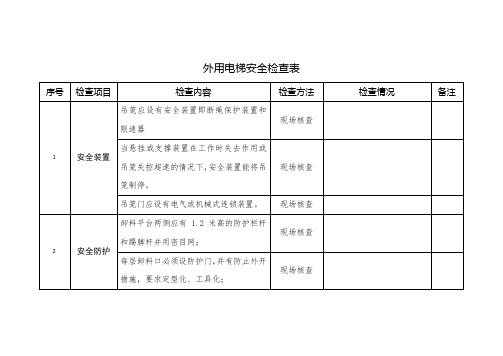 外用电梯安全检查表