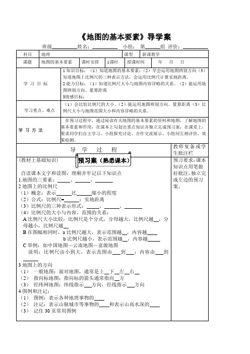 地图的基本要素