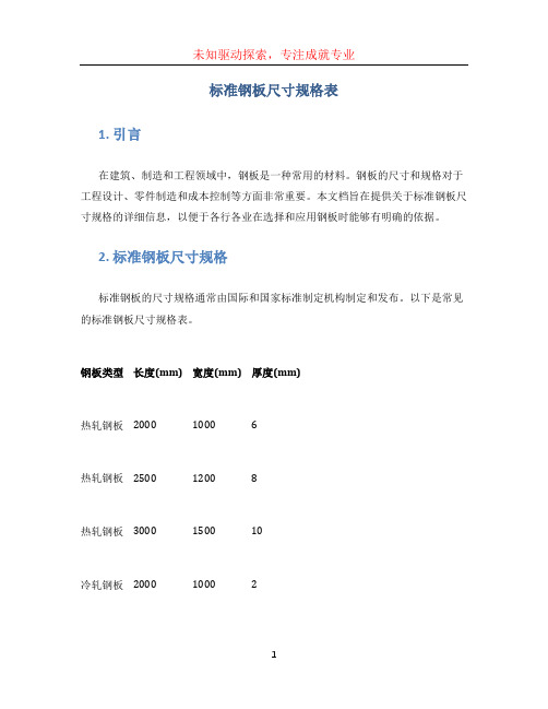 标准钢板尺寸规格表 (2)