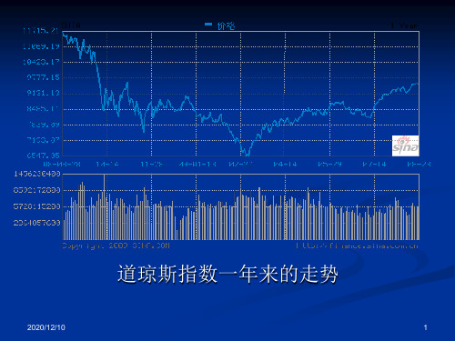 证券投资学 第1章 证券概述PPT教学课件