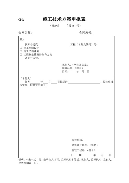 开工前申报表