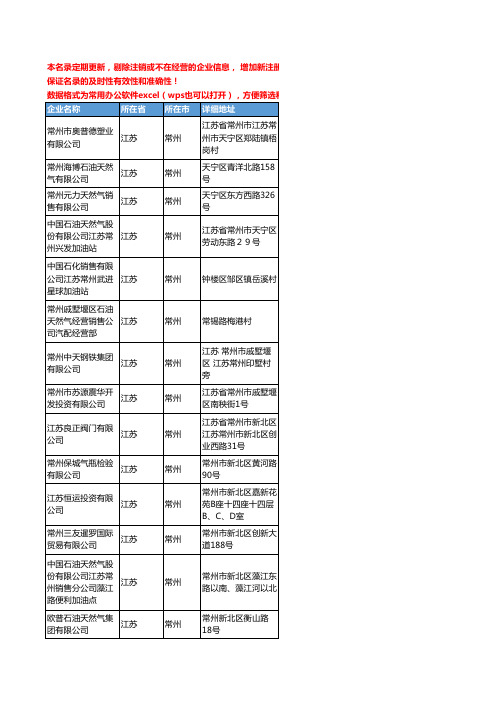 2020新版江苏省常州天然气工商企业公司名录名单黄页联系方式大全50家