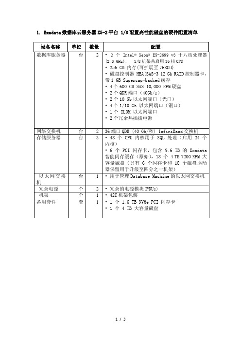 八分一配置X5-2-Exadata详细配置清单