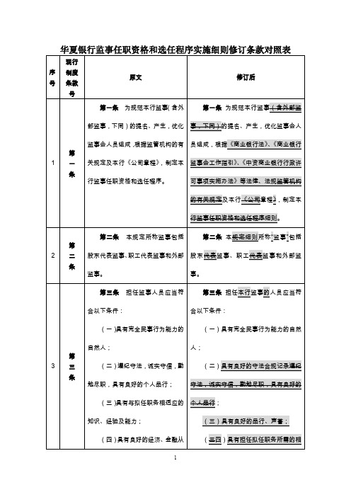 华夏银行监事任职资格和选任程序实施细则修订条款对照表