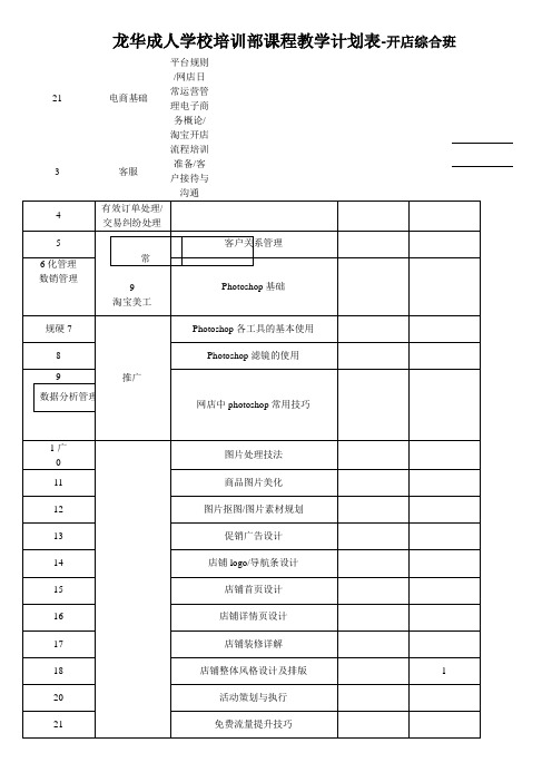 龙华民治淘宝综合班课程b8iao