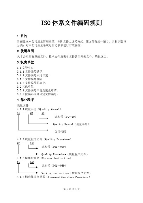 ISO体系文件编码原则