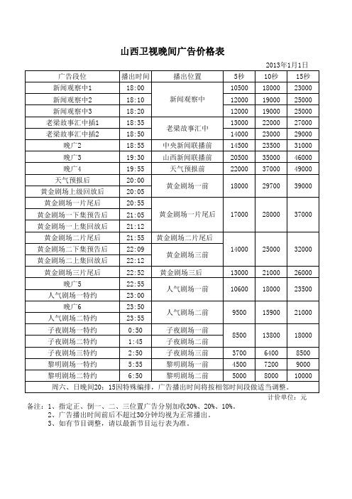 2013年卫视最新刊例价确定版