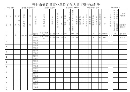 教师调资表