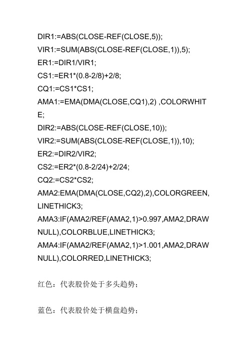 通达信非常好的指标