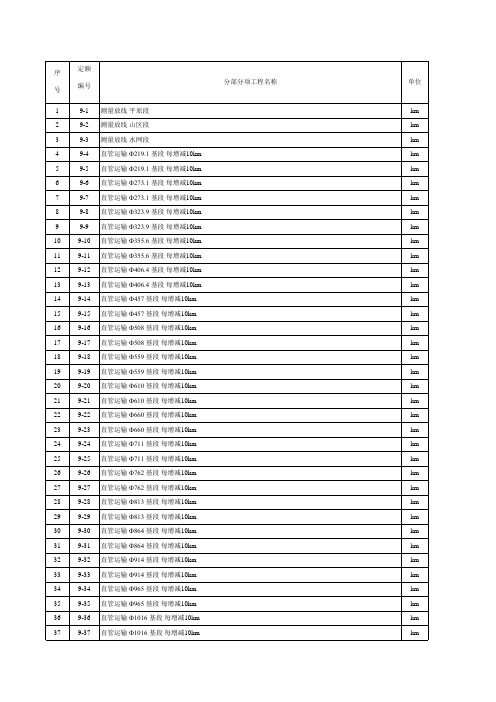 9、长距离输送管道工程《石油建设安装工程预算定额》(2013版)