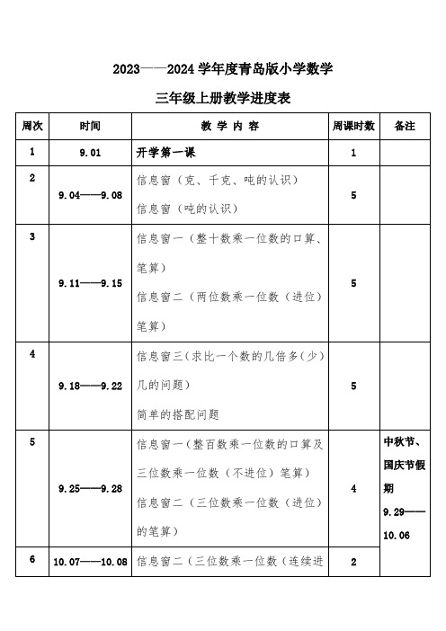 2023年秋学期青岛版小学数学三年级上册教学进度表