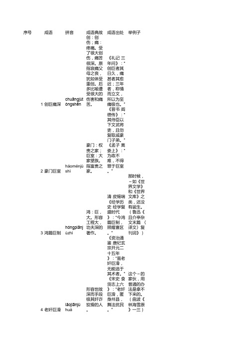 包含-＂巨＂-字的成语