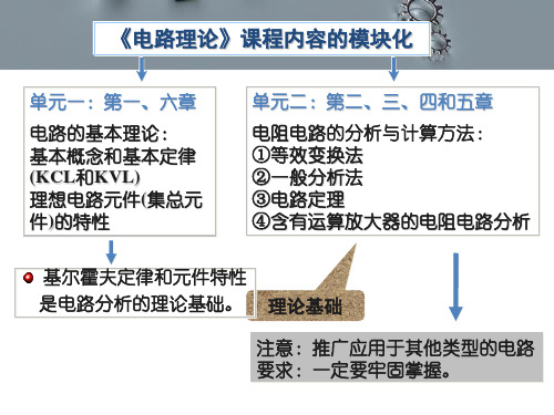 PPT第六章-储能元件