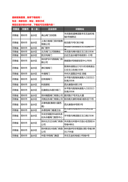 新版河南省郑州市金水区阀门企业公司商家户名录单联系方式地址大全19家