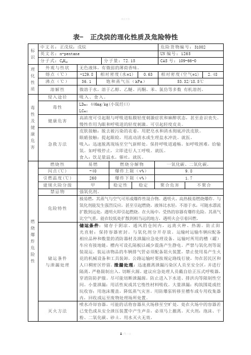 表--正戊烷的理化性质及危险特性