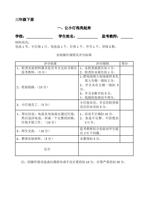 2015年小学科学实验考核细则