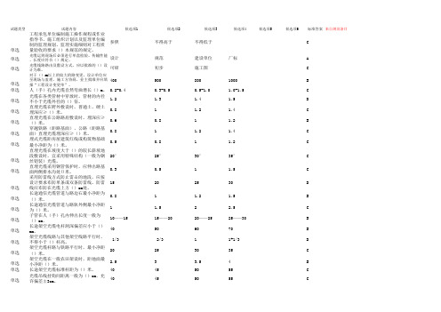 长途通信光缆线路工程验收规范