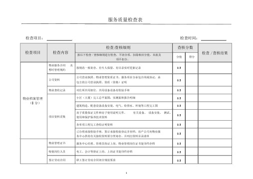 (完整版)物业服务品质检查表