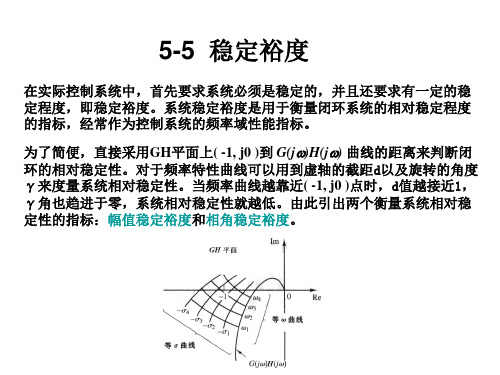 稳定裕度