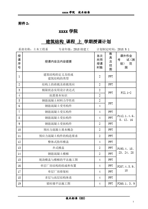 《建筑结构》授课计划