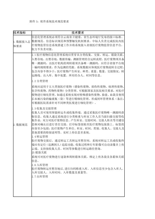 软件系统技术规范要求