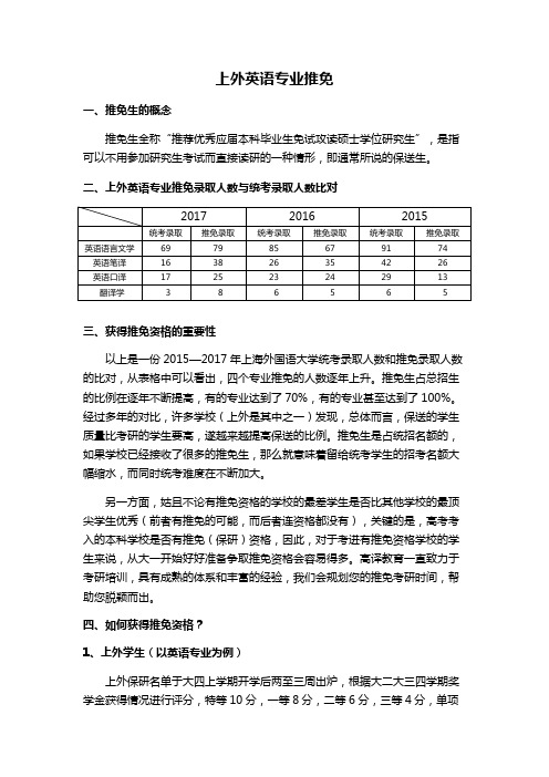 上外英语专业推免