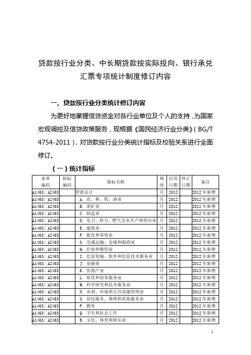 贷款按行业分类、中长期贷款按实际投向、银行承兑汇票专项统计制度修订内容