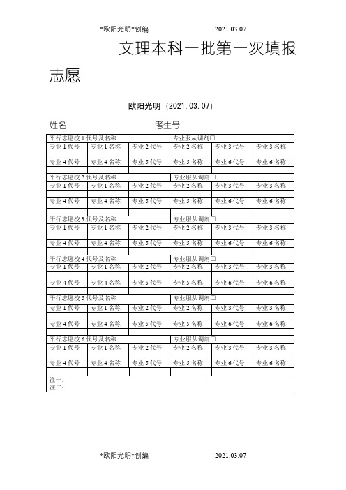 2021年志愿填报表格