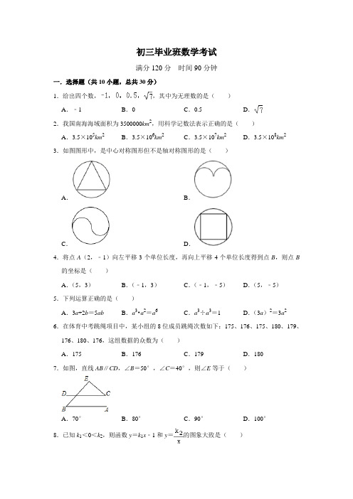 2020年广东省初三下学期毕业班数学试卷  解析版