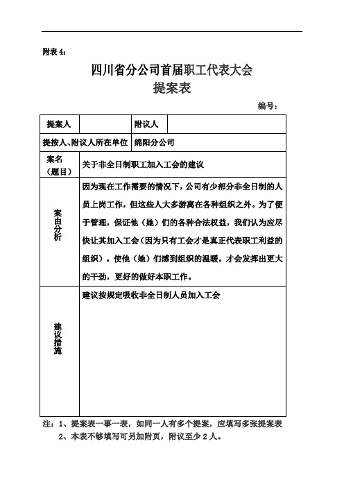 企业工会职代会提案汇总题库