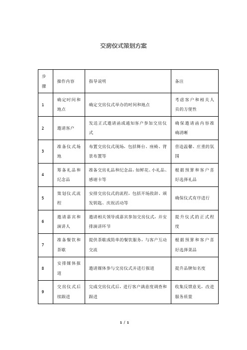 交房仪式策划方案