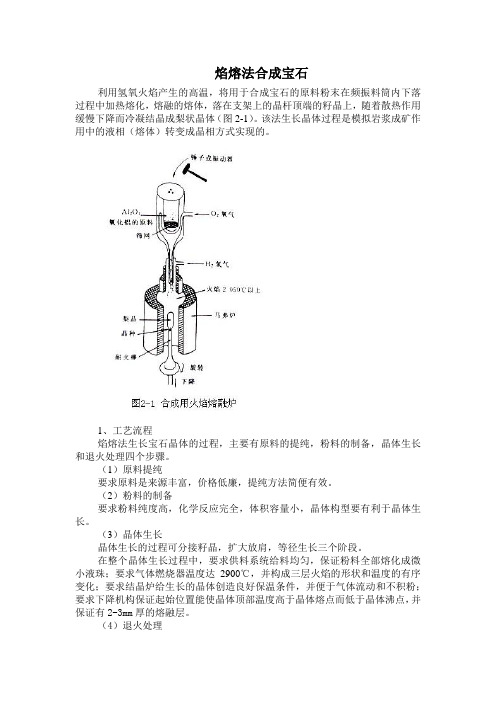 焰熔法合成宝石