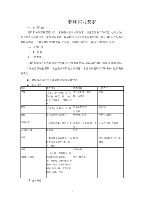 临床实习要求