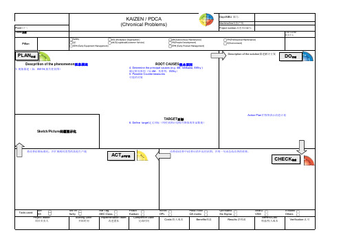 KAIZEN表格(PDCA循环)