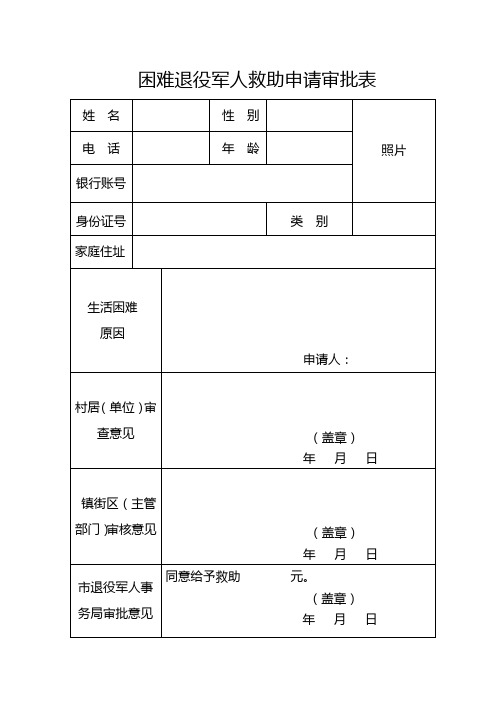 困难退役军人救助申请审批表