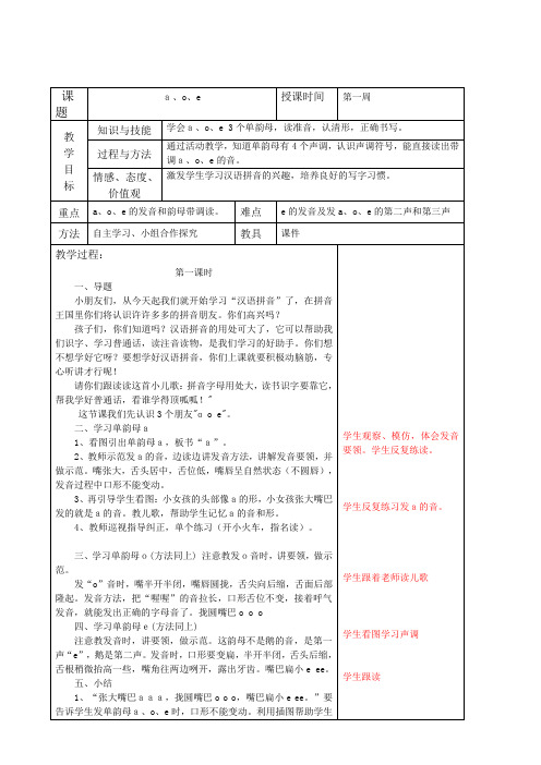 看图说话学拼音1