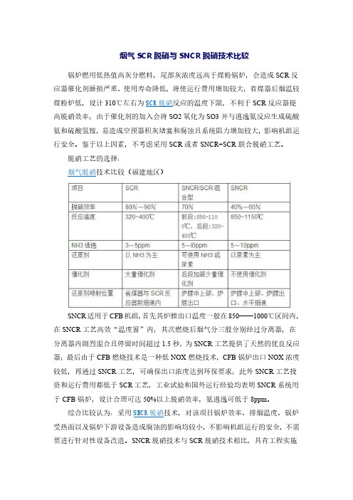 烟气SCR脱硝与SNCR脱硝技术比较