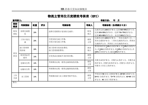 物流主管岗位月度绩效考核表(KPI)