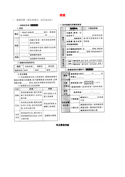 山东省泰安市满庄镇第二中学中考九年级化学上册 第三单元 溶液复习学案(无答案)(新版)鲁教版