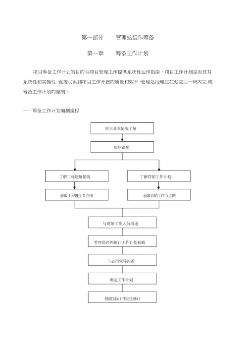 物业前期工作指引-筹备工作计划