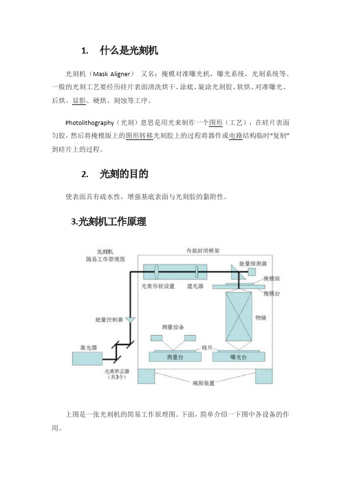 一文解析刻蚀机和光刻机的原理及区别