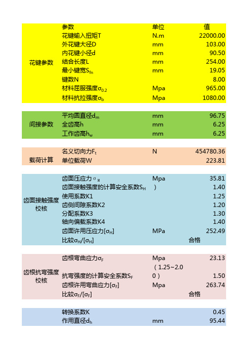 矩形花键校核