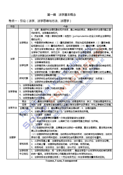 法理学笔记