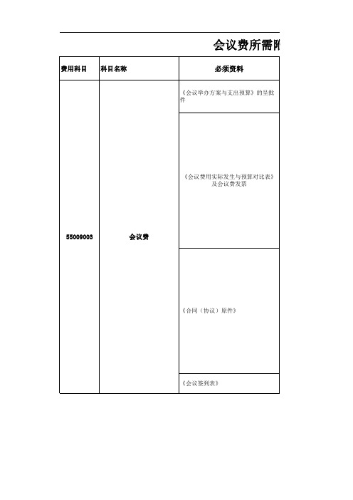 会议费报销注意事项