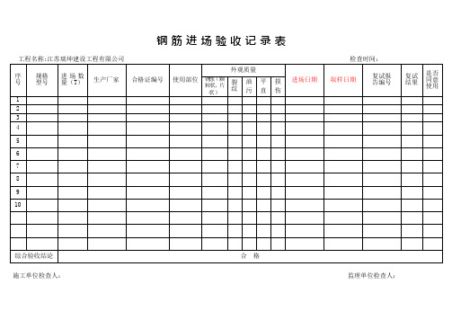 钢筋原材进场验收记录表1(可编辑修改word版)