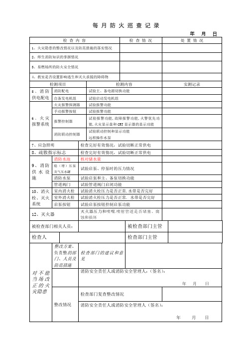 每 月 防 火 巡 查 记 录)