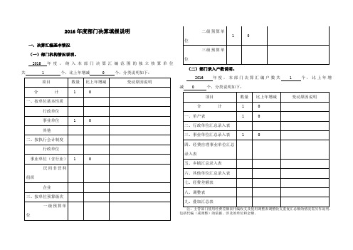 2016年度部门决算填报说明