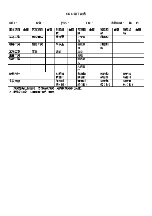 工资表范本